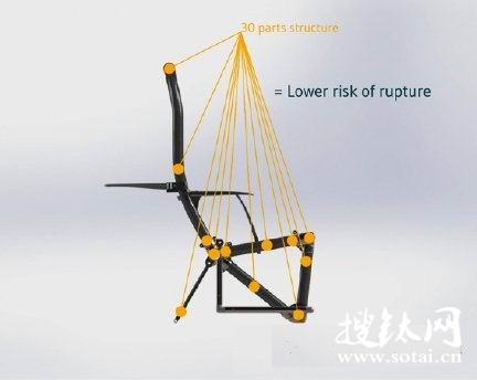 鈦-復合材料飛機座椅