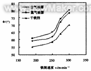 佳工機(jī)電網(wǎng)