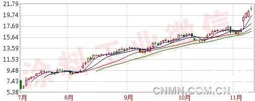 201611111649522466_webp