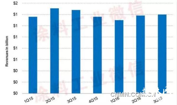 201611111646212847_webp_meitu_1
