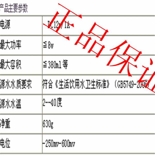 杯子参数