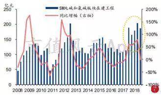 風云研報 | 鈦產業：被忽略的高端制造基礎材料悄然回暖