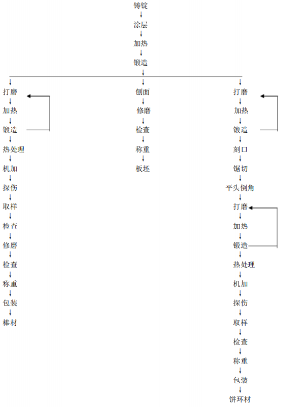 QQ圖片20190322081957