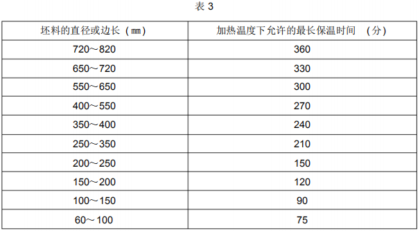QQ圖片20190322082052
