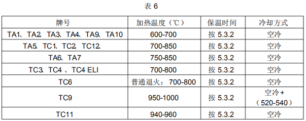 QQ圖片20190322082131