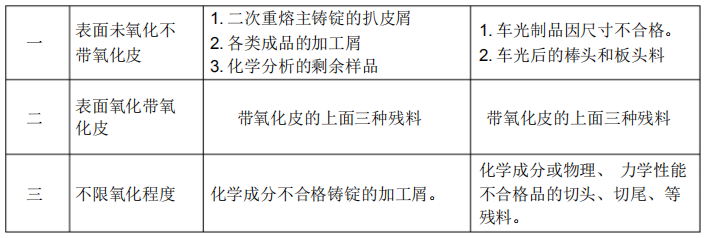 QQ圖片20190322082234