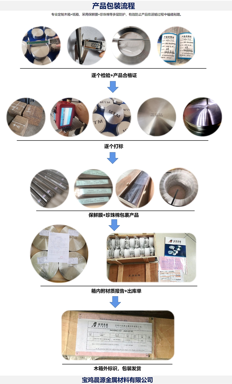 产品包装流程宝鸡晨源金属材料有限公司